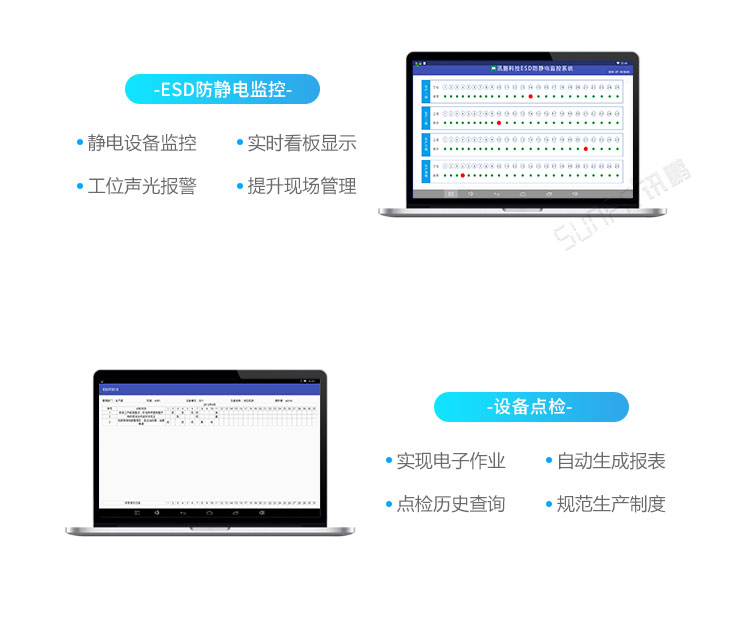 ESOP系統(tǒng)產(chǎn)品介紹