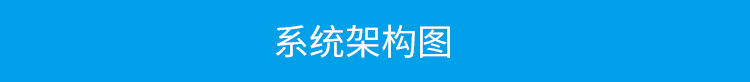 防靜電手環(huán)監(jiān)測(cè)儀系統(tǒng)架構(gòu)