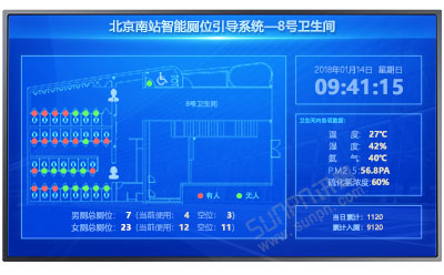 智能公廁