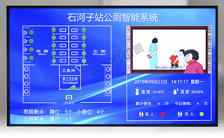 智慧廁所管理系統(tǒng)