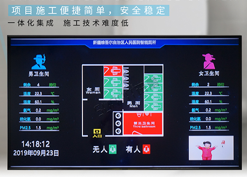 烏魯木齊智能廁所_智能衛(wèi)生間管理系統(tǒng)成功案例