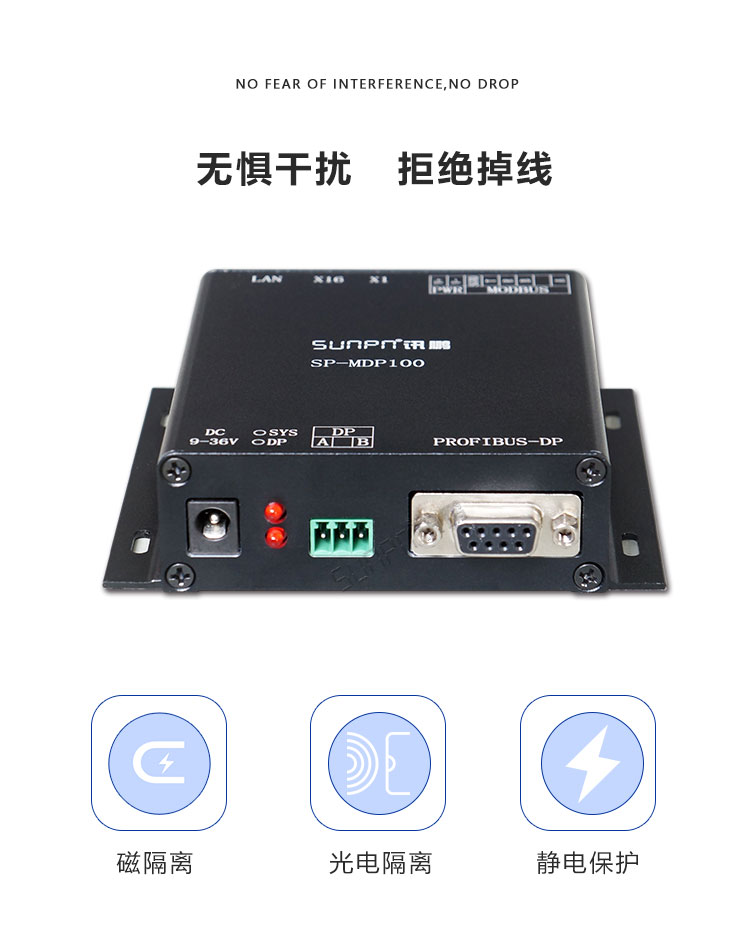 PROFIBUS-DP協(xié)議轉換器產(chǎn)品介紹