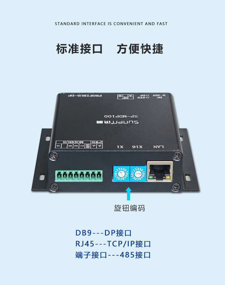 PROFIBUS-DP協(xié)議轉換器接口介紹