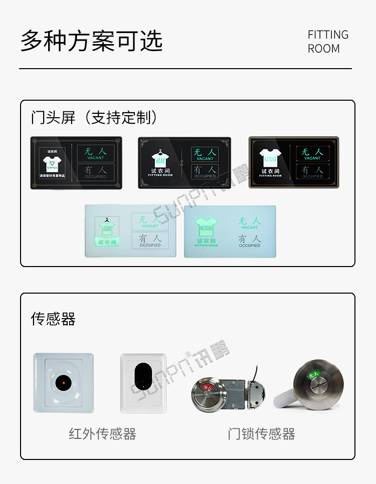 試衣間有人無(wú)人提示牌配套方案