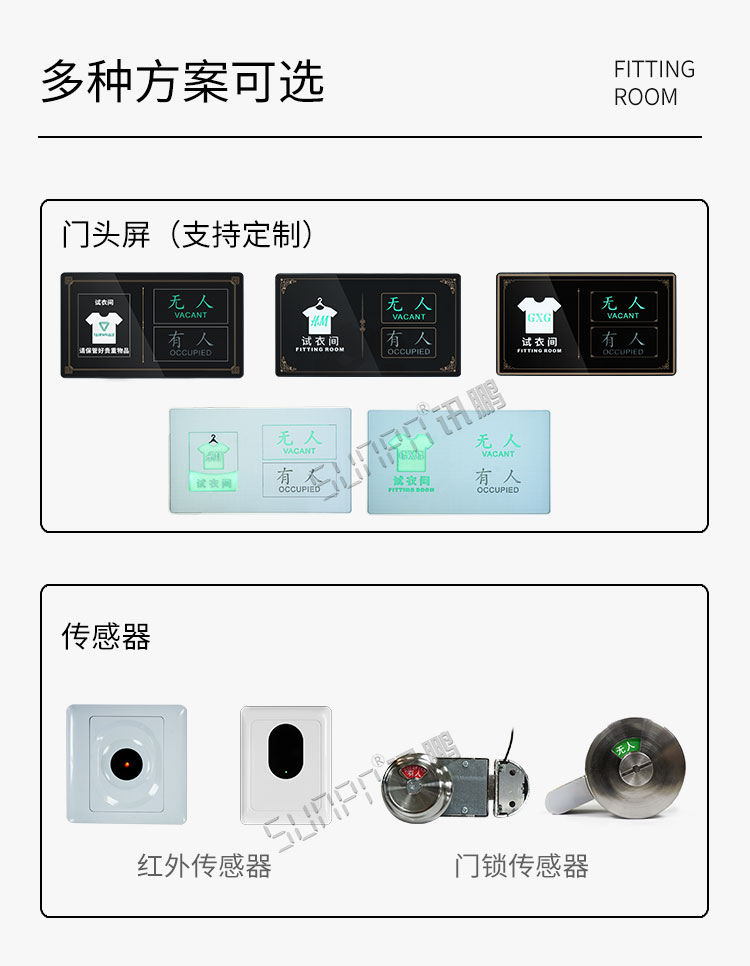 試衣間有人無(wú)人顯示牌配套方案