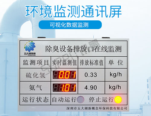 設(shè)備參數(shù)在線監(jiān)測(cè)_PLC通訊顯示屏_支持定制porfinet/porfibus協(xié)議 