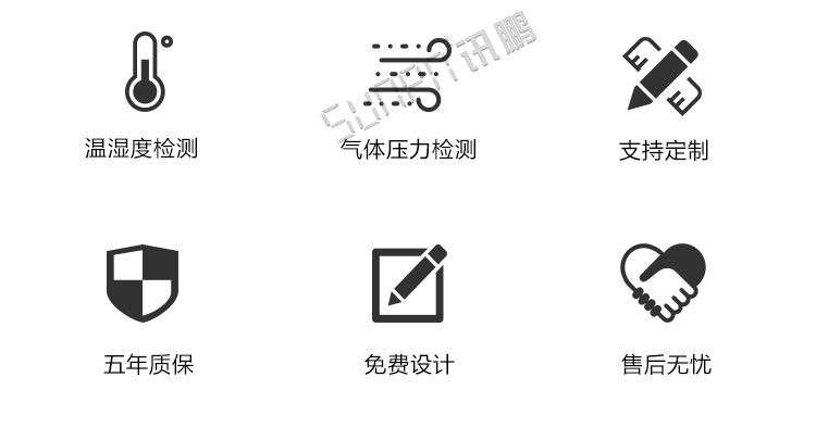 4-20ma信號顯示屏介紹