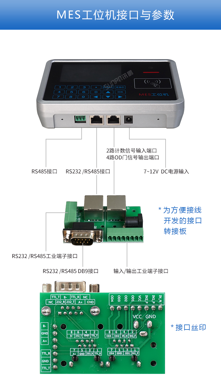 RFID工位機(jī)接口說明