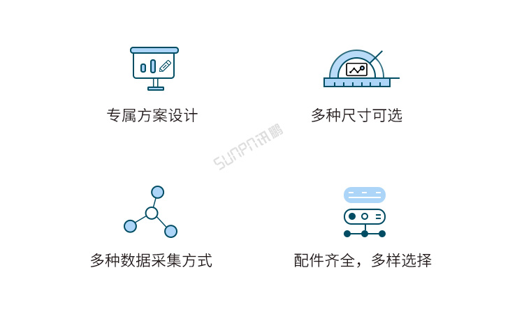 LED電子看板產(chǎn)品賣點(diǎn)