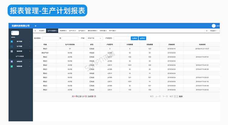 生產(chǎn)計劃看板軟件介紹