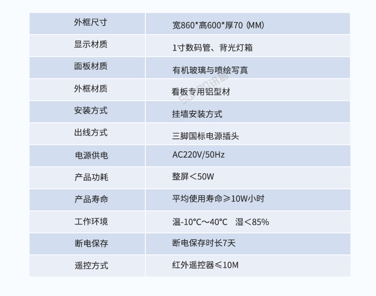 PLC通訊顯示屏產(chǎn)品參數(shù)