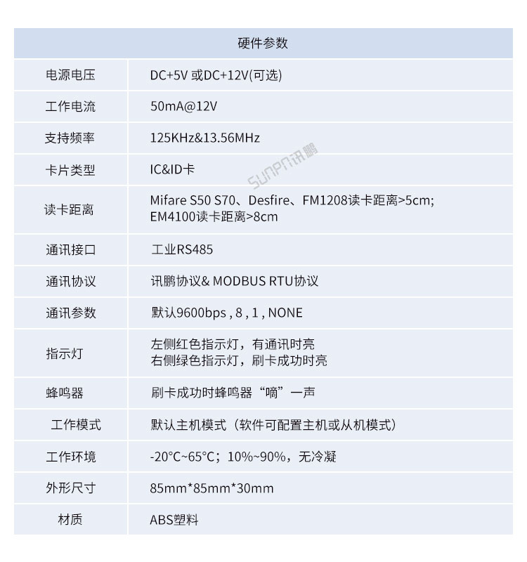 IC/ID卡讀卡器產(chǎn)品參數(shù)