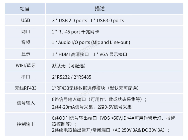 工業(yè)電腦主機(jī)產(chǎn)品參數(shù)