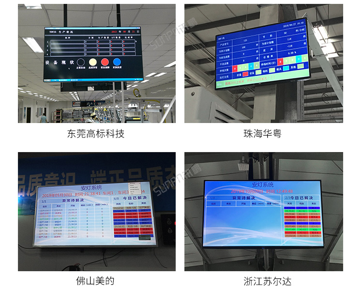 工業(yè)電腦主機(jī)現(xiàn)場(chǎng)案例