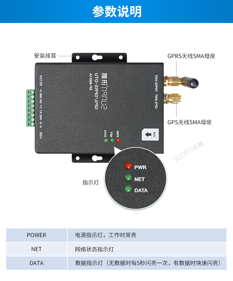 GPS/GPRS無線通訊終端產品參數(shù)