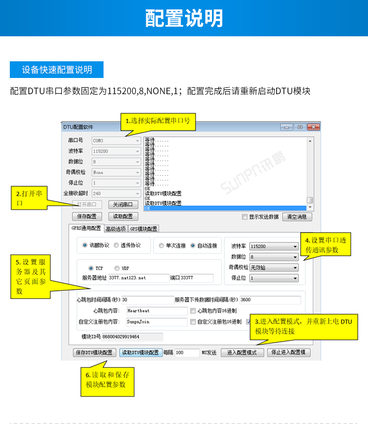 GPS/GPRS無線通訊終端配置說明