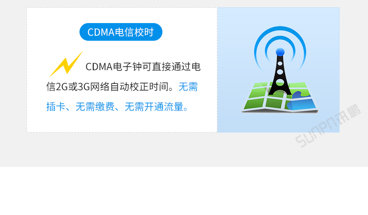 LED電子鐘-CDMA校時