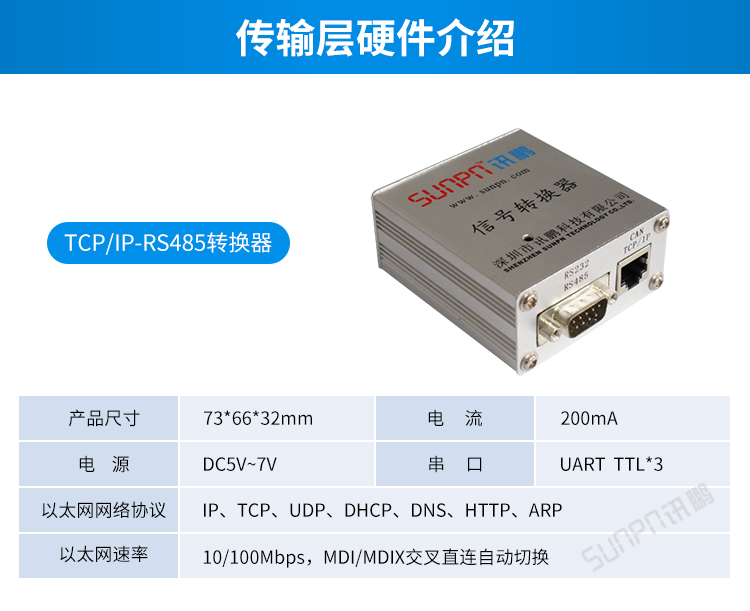 LED電子鐘傳輸層硬件