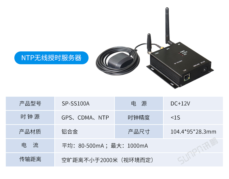 LED電子鐘傳輸層硬件