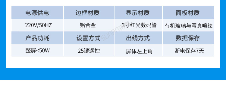 溫濕度看板案例參考三