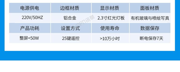 環(huán)境數(shù)據(jù)顯示屏案例介紹