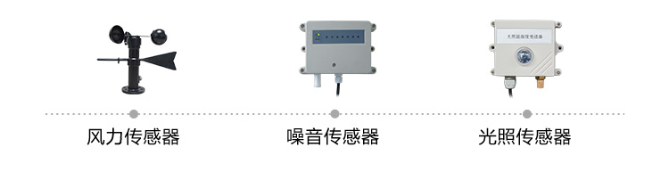 環(huán)境數(shù)據(jù)顯示屏傳感器介紹