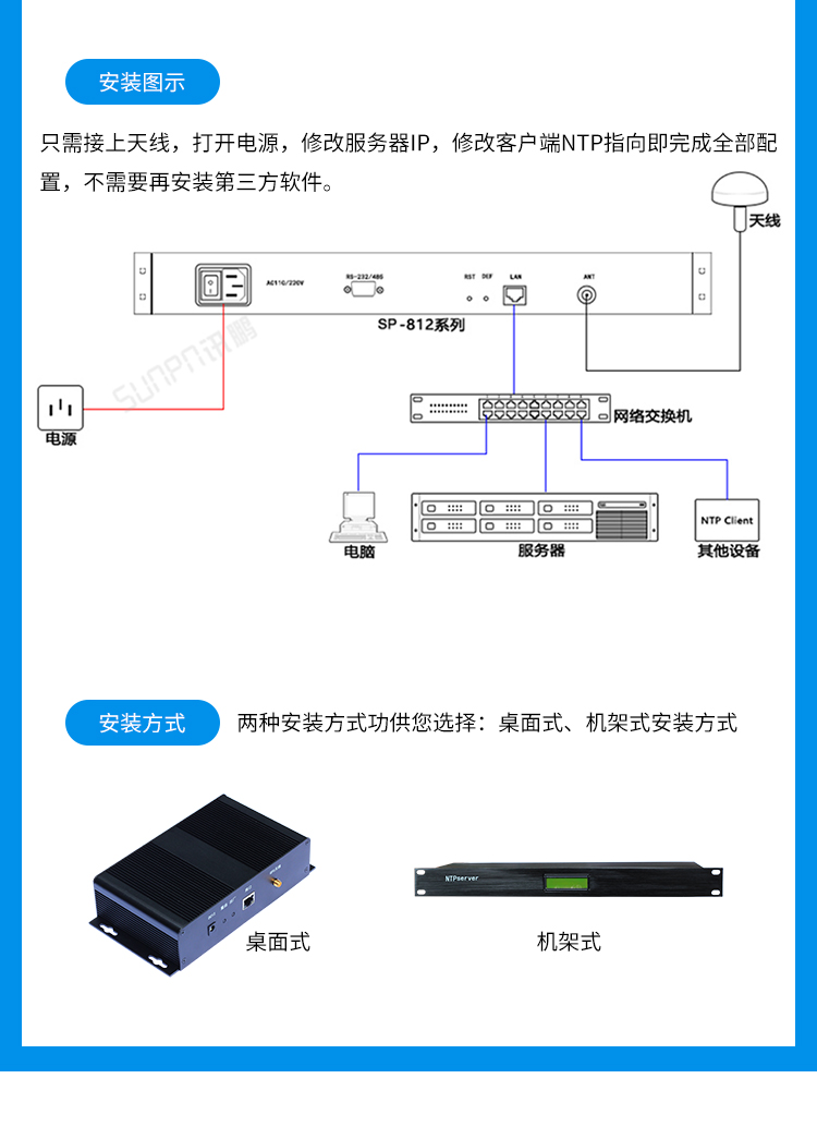 時間服務(wù)器介紹