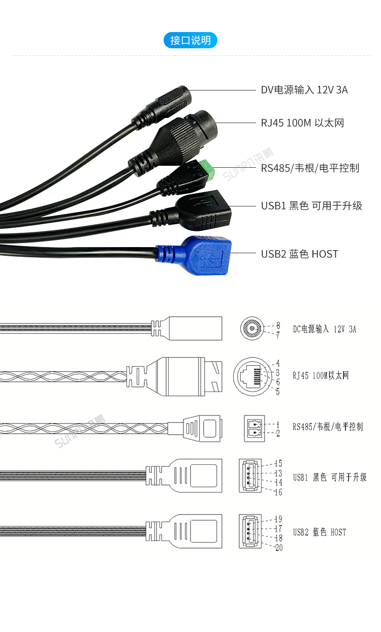 人臉識別測溫一體機接口說明