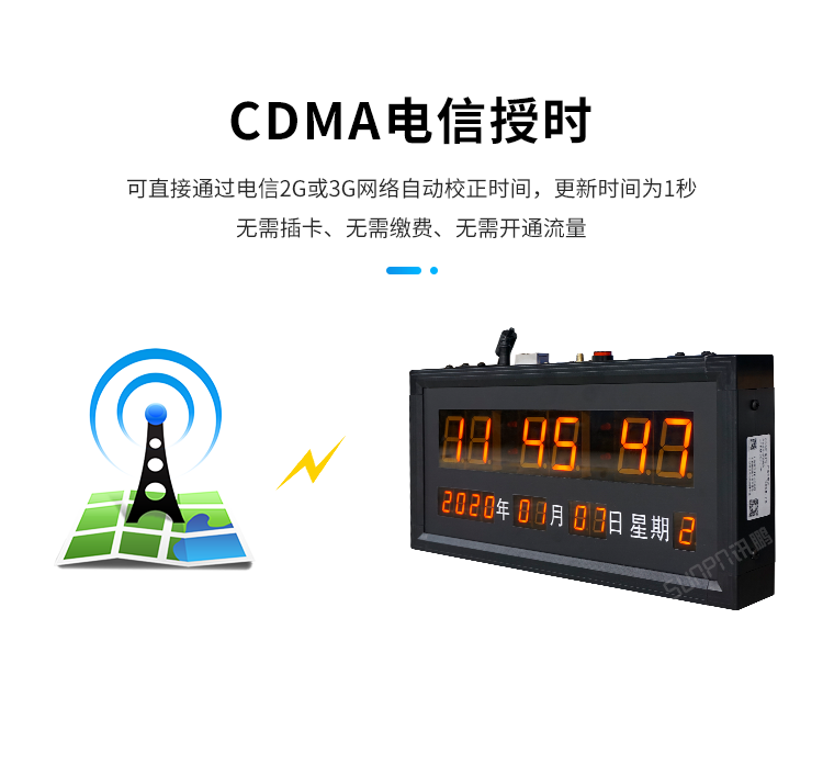 CDMA電子鐘授時(shí)介紹