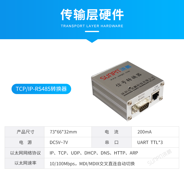 CDMA電子鐘傳輸層硬件