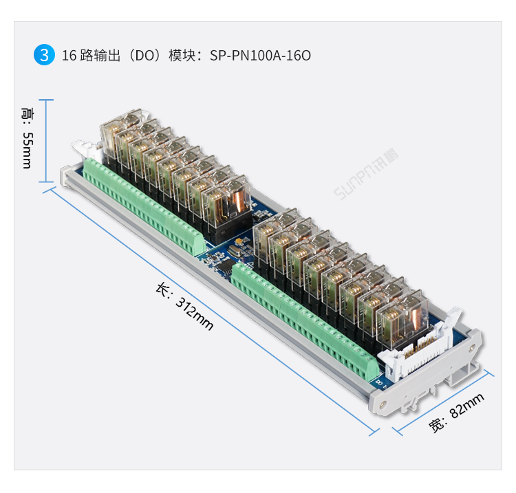 Profinet總線IO模塊尺寸參考