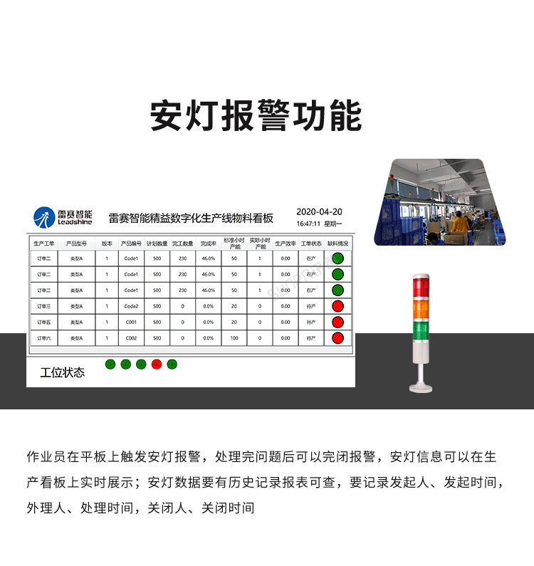 生產(chǎn)管理系統(tǒng)-安燈報警