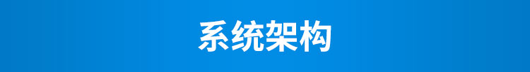 設(shè)備管理系統(tǒng)架構(gòu)