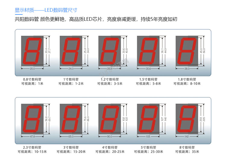 安全牌定制指導(dǎo)