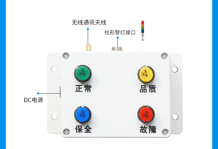 無(wú)線安燈按鈕盒案例介紹