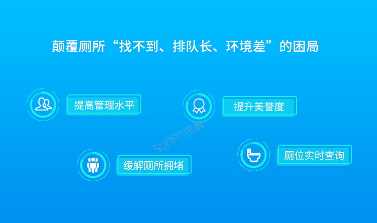 訊鵬智慧公廁優(yōu)勢(shì)介紹