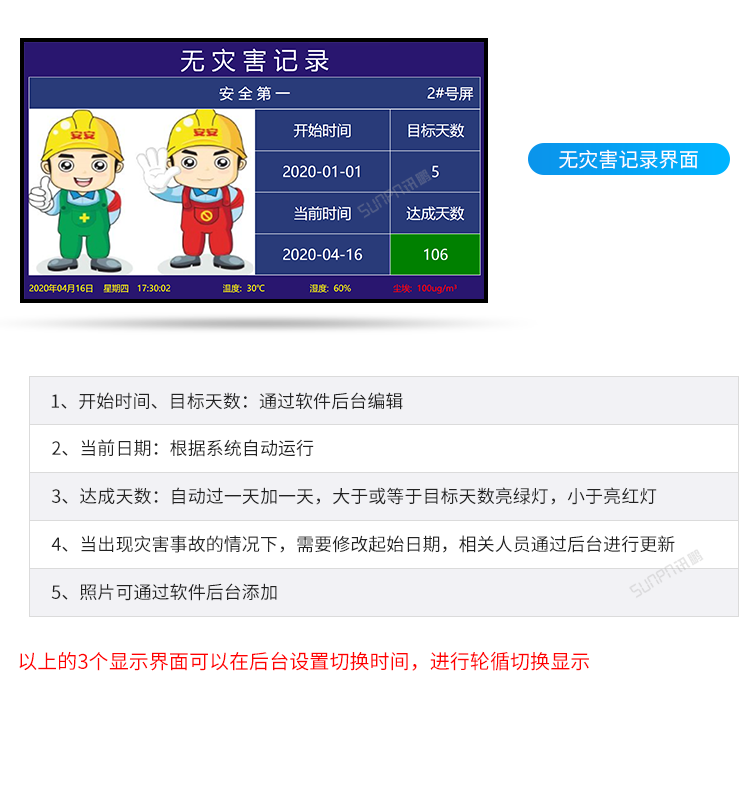 安燈系統(tǒng)無災(zāi)害記錄看板功能說明