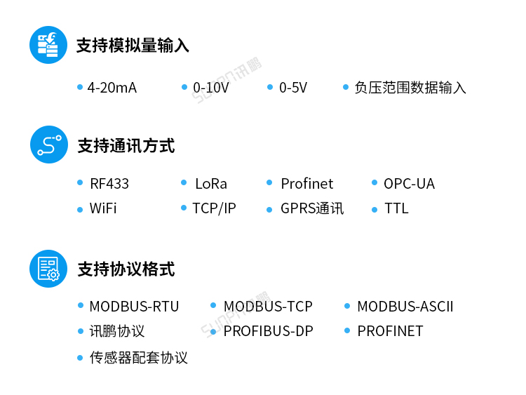 PLC通訊顯示屏定制指導(dǎo)