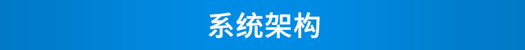 環(huán)境數(shù)據(jù)采集屏系統(tǒng)架構(gòu)