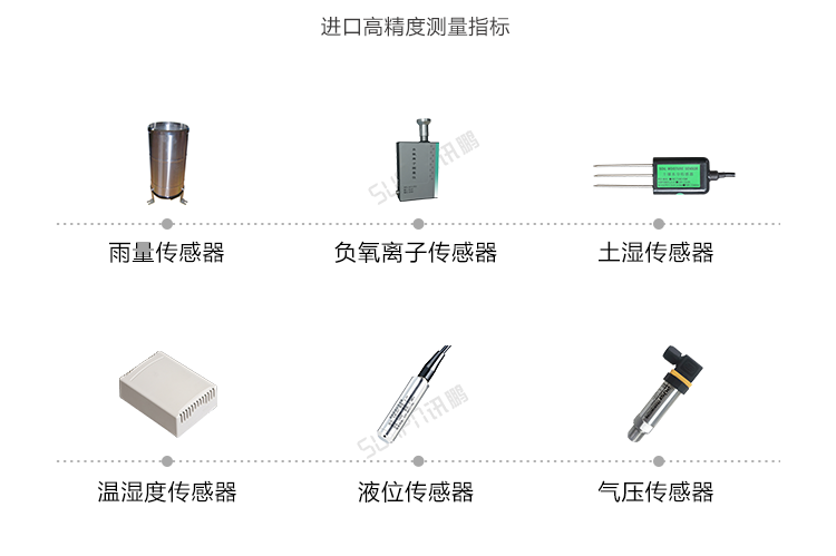 噪音監(jiān)測看板傳感器參考