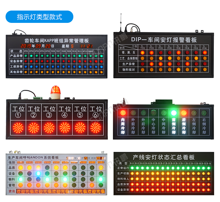 安燈系統(tǒng)看板界面展示