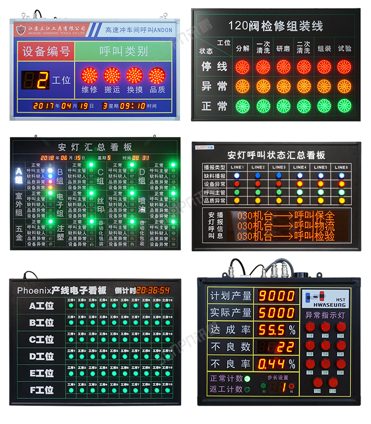 安燈系統(tǒng)看板界面展示