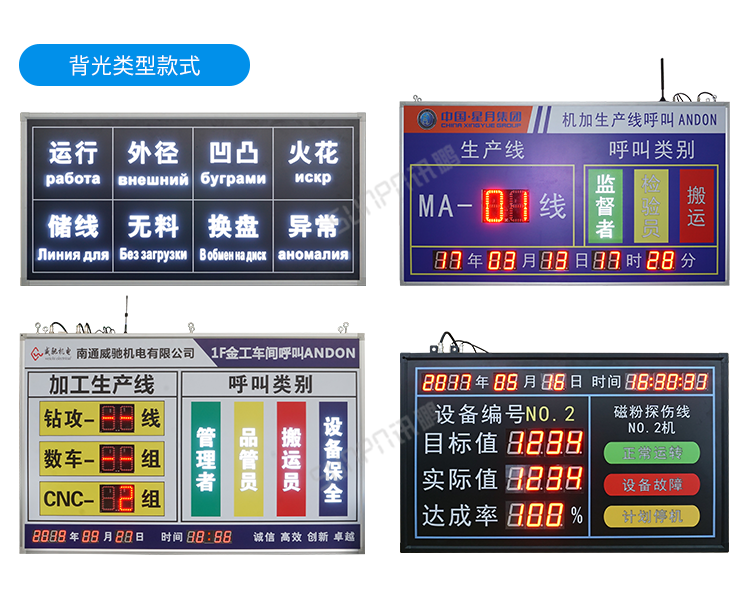 安燈系統(tǒng)看板界面展示