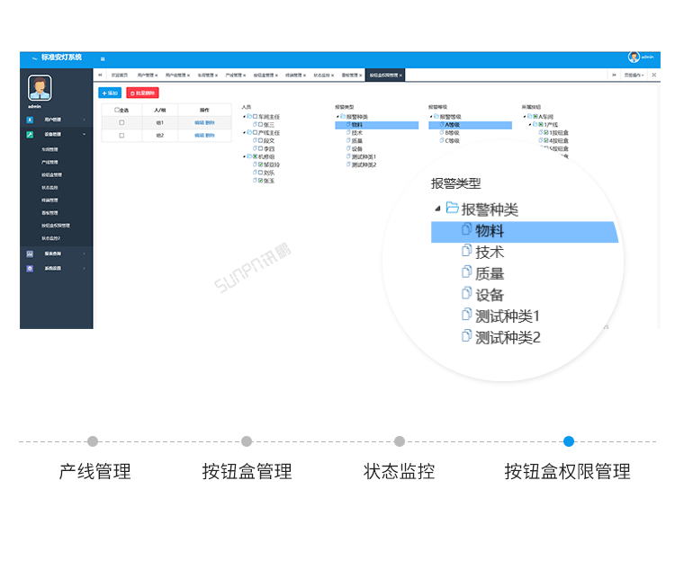 安燈系統(tǒng)客戶端界面展示