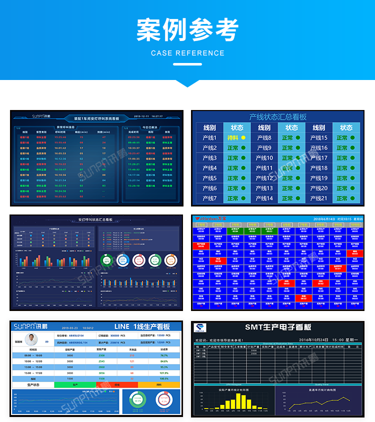 安燈系統(tǒng)界面展示