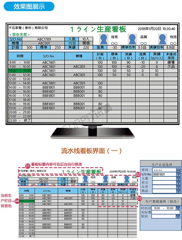 生產管理系統(tǒng)-效果圖展示