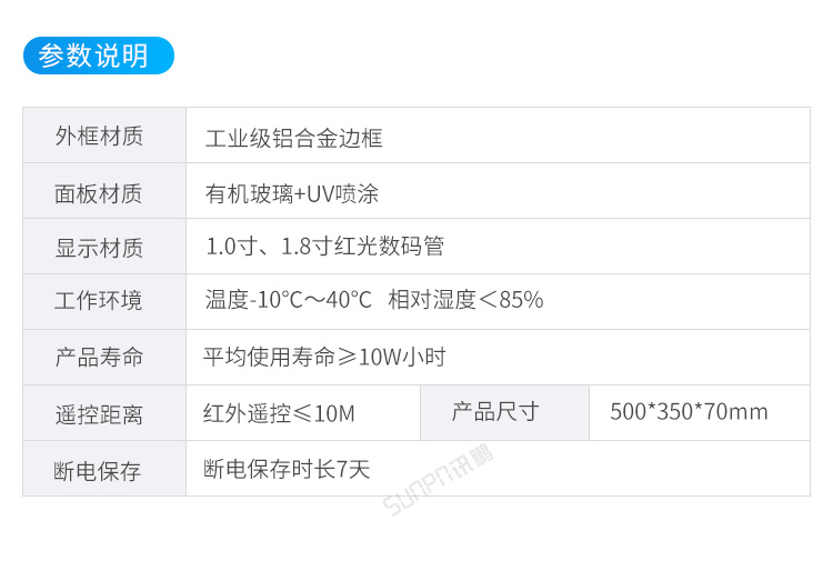 客流量管控系統(tǒng)產(chǎn)品參數(shù)