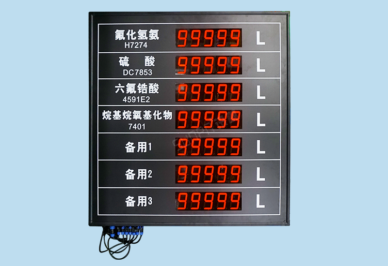 模擬量信號LED顯示屏_4-20ma信號_工業(yè)數(shù)據(jù)LED看板