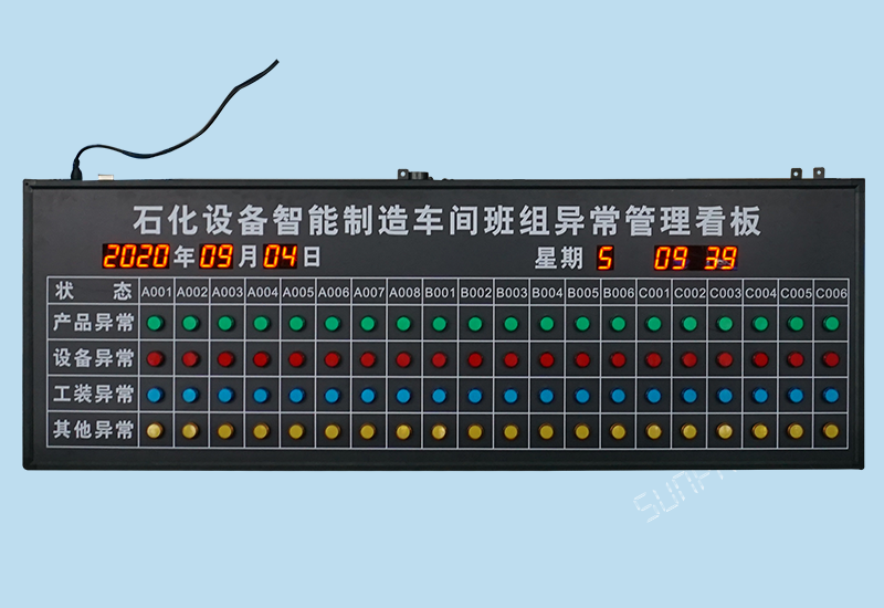 安燈看板系統(tǒng)_智能制造車間工位異常管理顯示屏