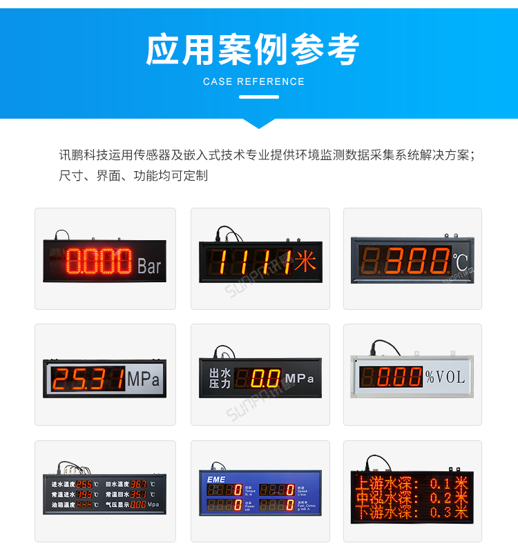 訊鵬溫濕度電子看板-案例參考